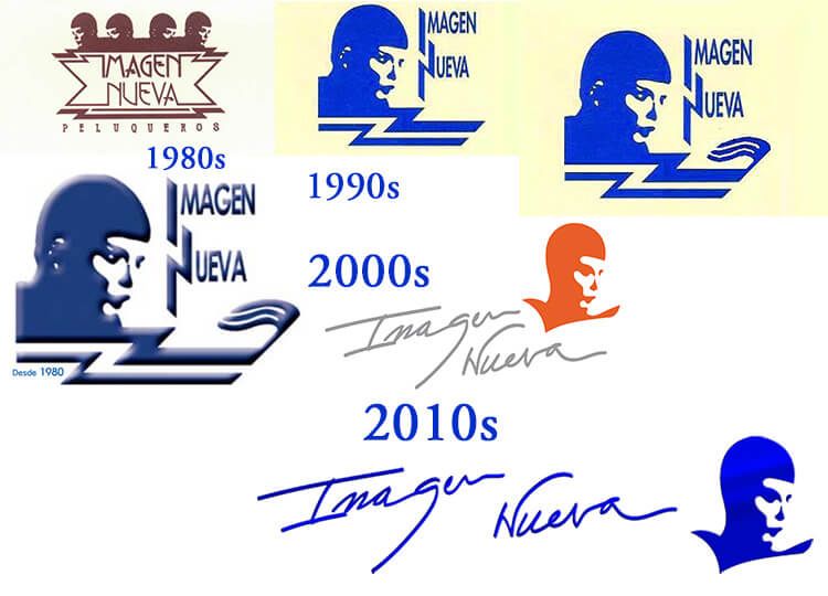 The history of the Imagen Nueva logo